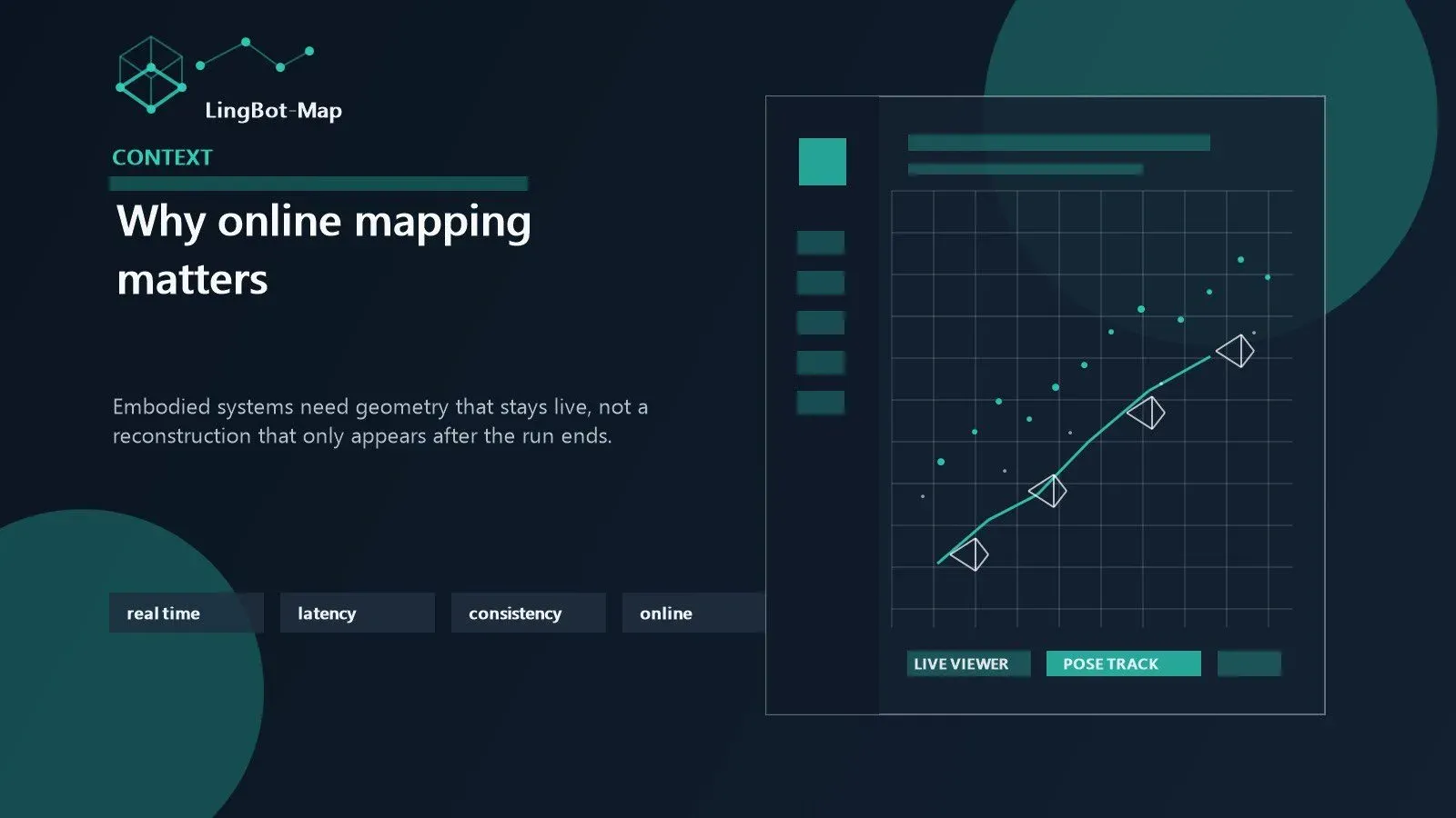 What to Install: PyTorch 2.8.0, CUDA 12.8, and Optional FlashInfer (source: www.progressiverobot.com)