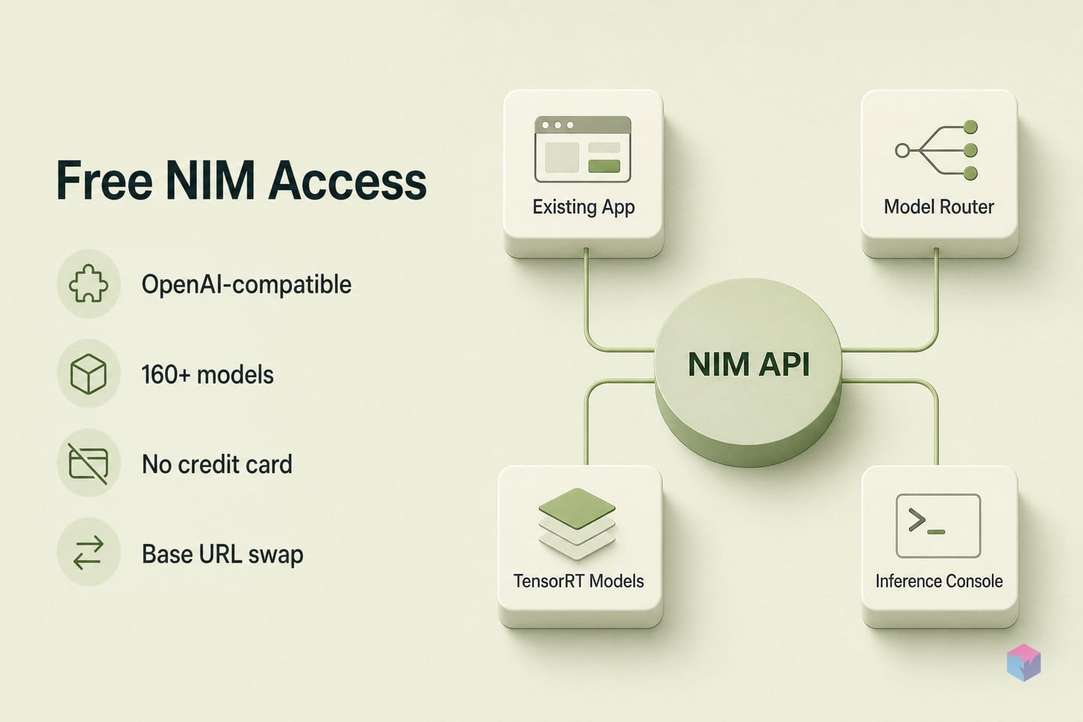 What NIM's free developer tier gives you