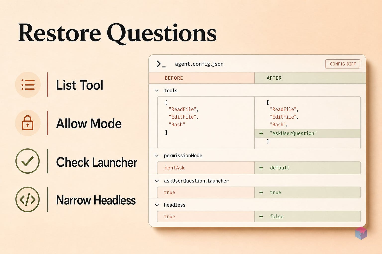 Putting AskUserQuestion Back: Four Steps