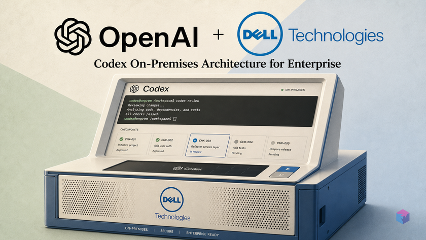 OpenAI + Dell: Codex On-Premises Architecture for Enterprise