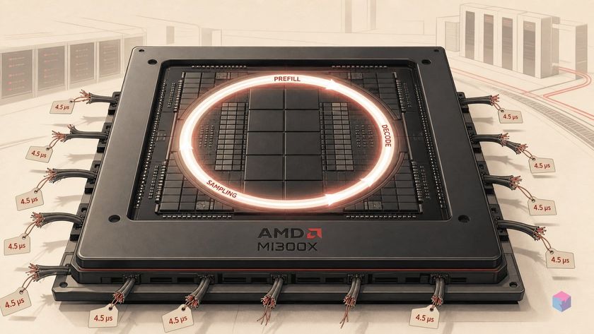 Kog, MI300X에서 초당 3K 토큰 달성 — 커널 전환 없이, 지금 테스트하세요