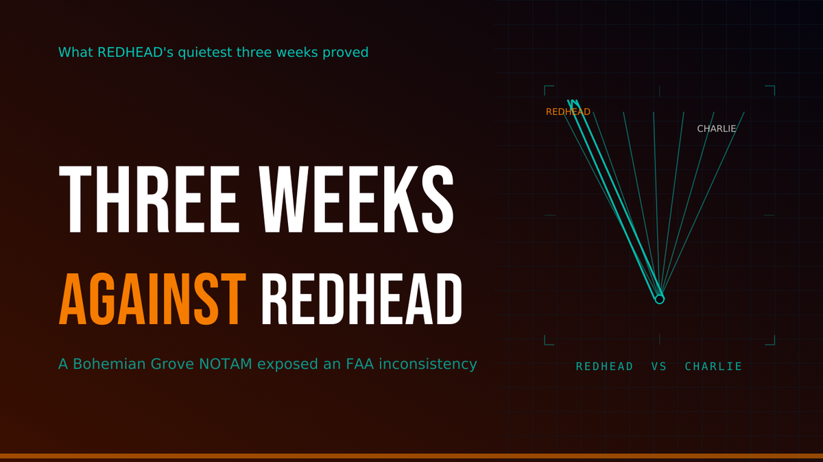 Three weeks against REDHEAD
