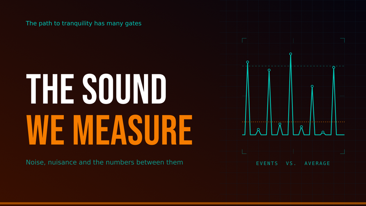The sound we measure, the harm we don't