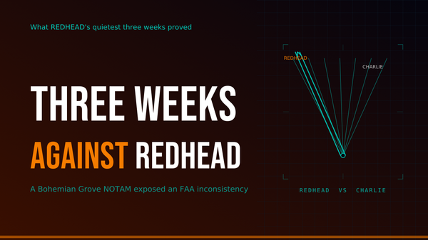 Three weeks against REDHEAD