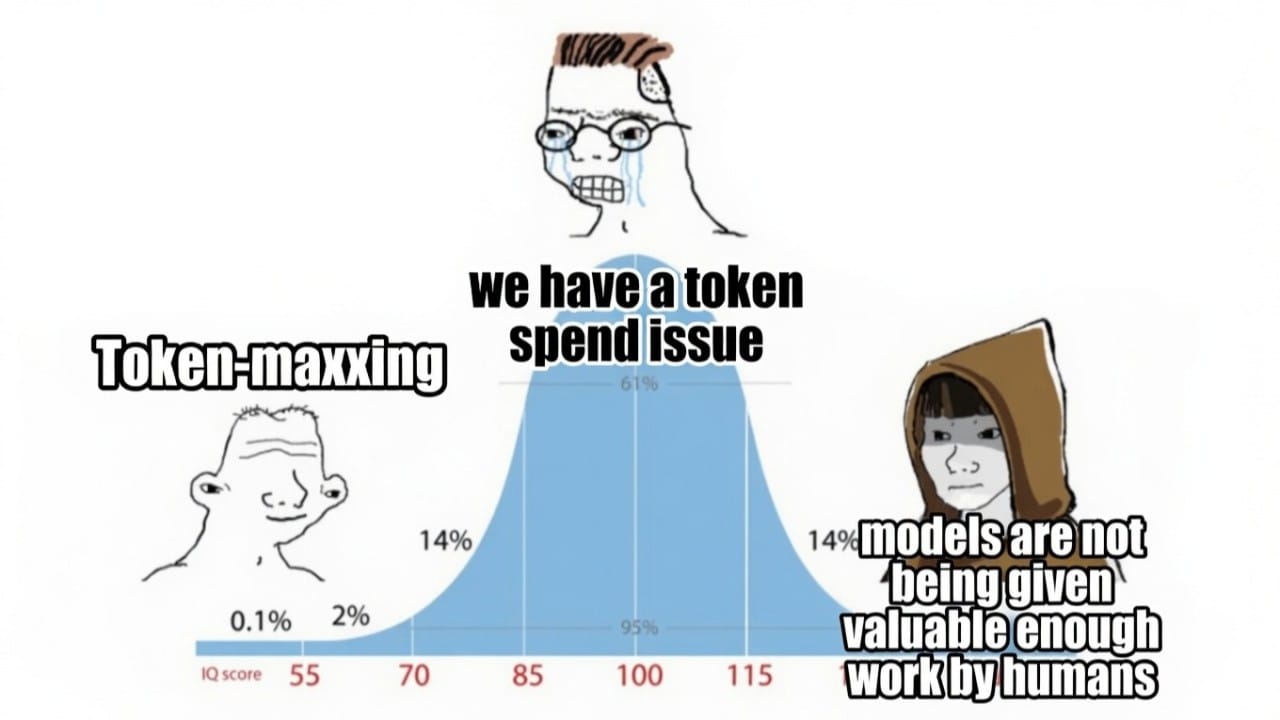 The Great Myth of The "Token Spend" Problem