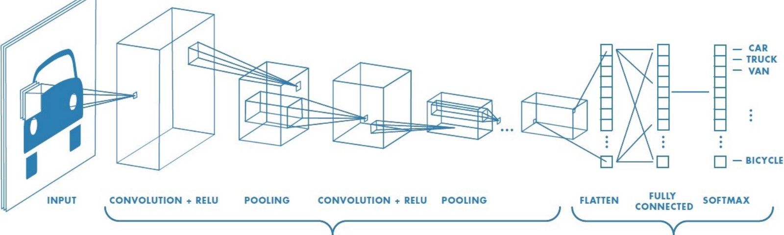 1_vkQ0hXDaQv57sALXAJquxA