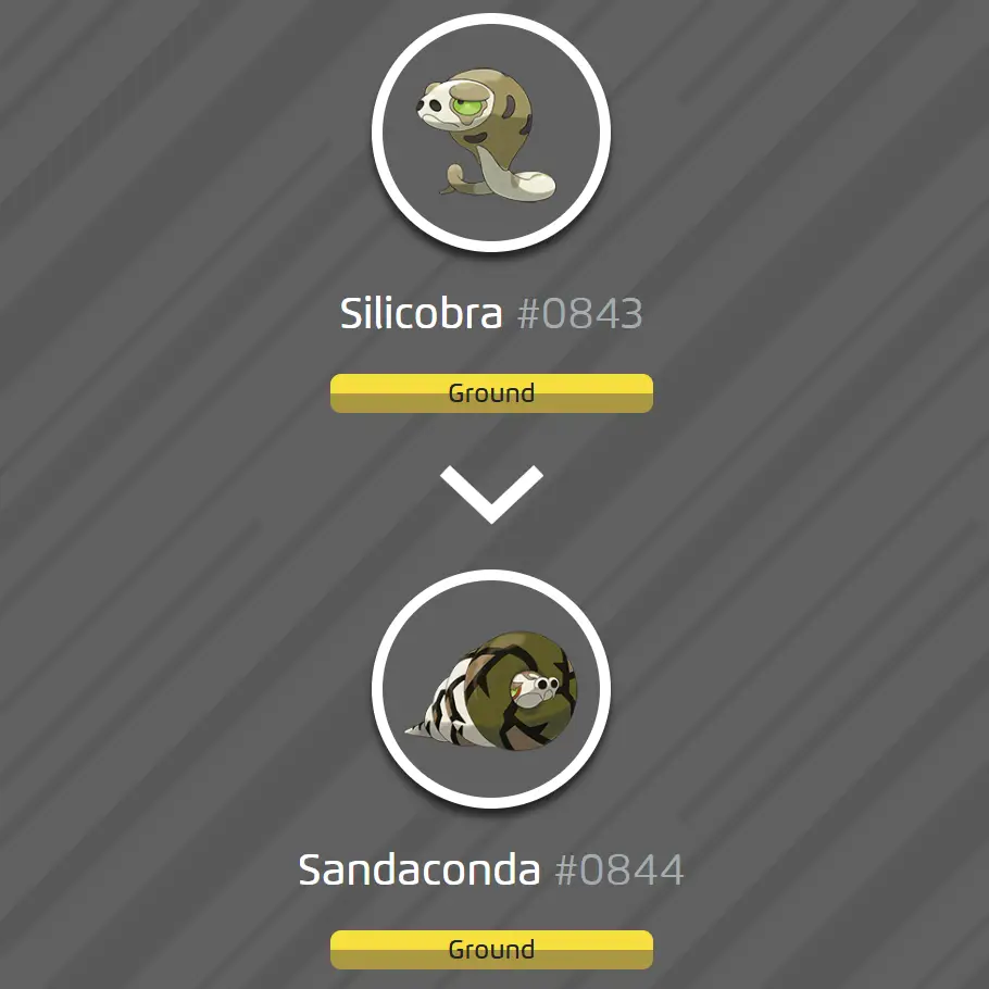 A graphic showing Silicobra and Sandaconda with their Ground-typing.