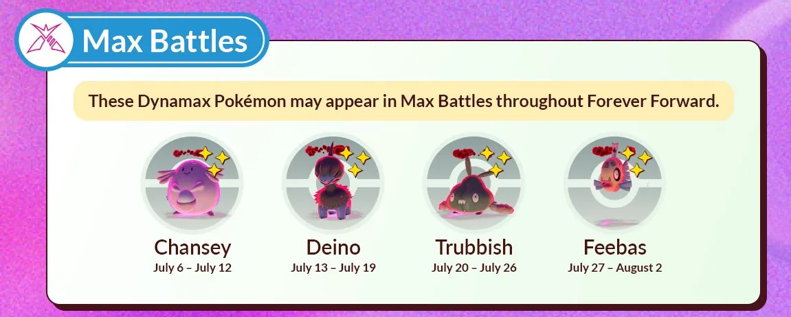 An infographic showing Max Battles for July 2026, with the text: These Dynamax Pokémon may appear in Max Battles throughout Forever Forward. Chansey, July 6 - July 12. Deino, July 13 - July 19. Trubbish, July 20 - July 26. Feebas, July 27 - August 2.