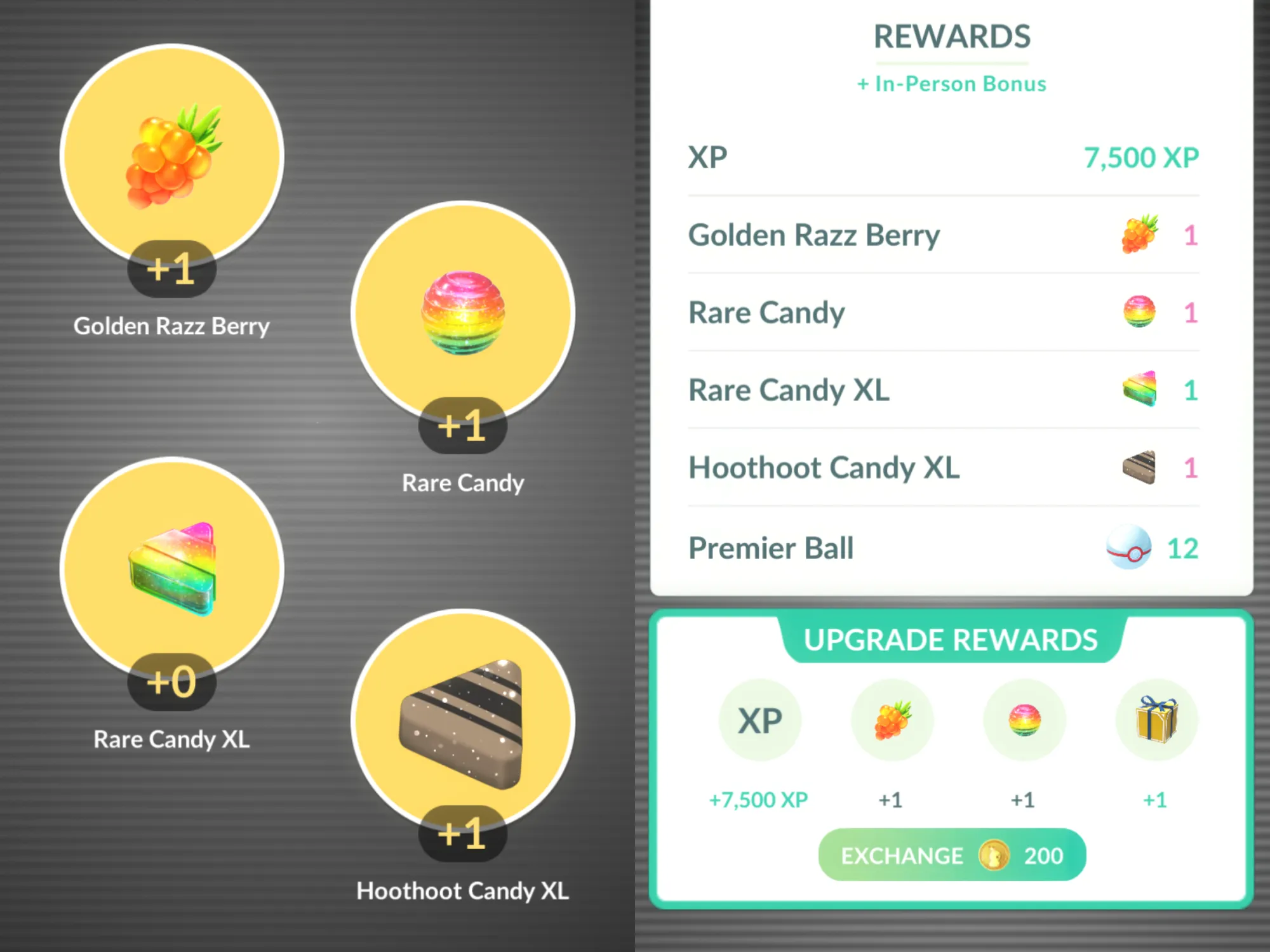 Two screenshots showing Max Monday encounter rewards, with Golden Razz Berry, Rare Candy, Rare Candy XL and Hootcandy XL icons on the left screenshot, and a list of rewards on the right screenshot.