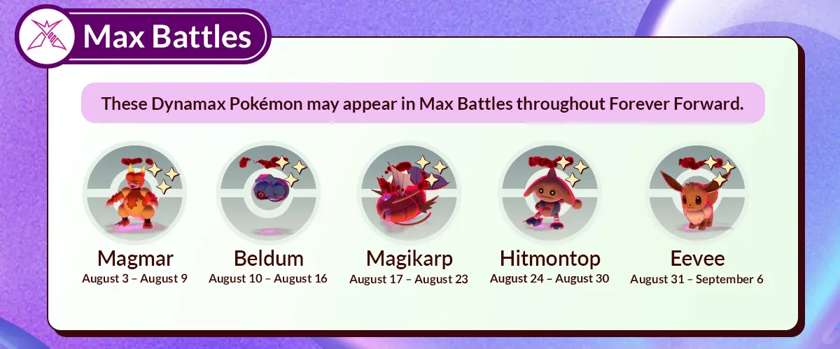 The line-up of Max Monday Pokémon in Pokémon Go For August, featuring Magmar, Beldum, Magikarp, Hitmontop and Eevee.