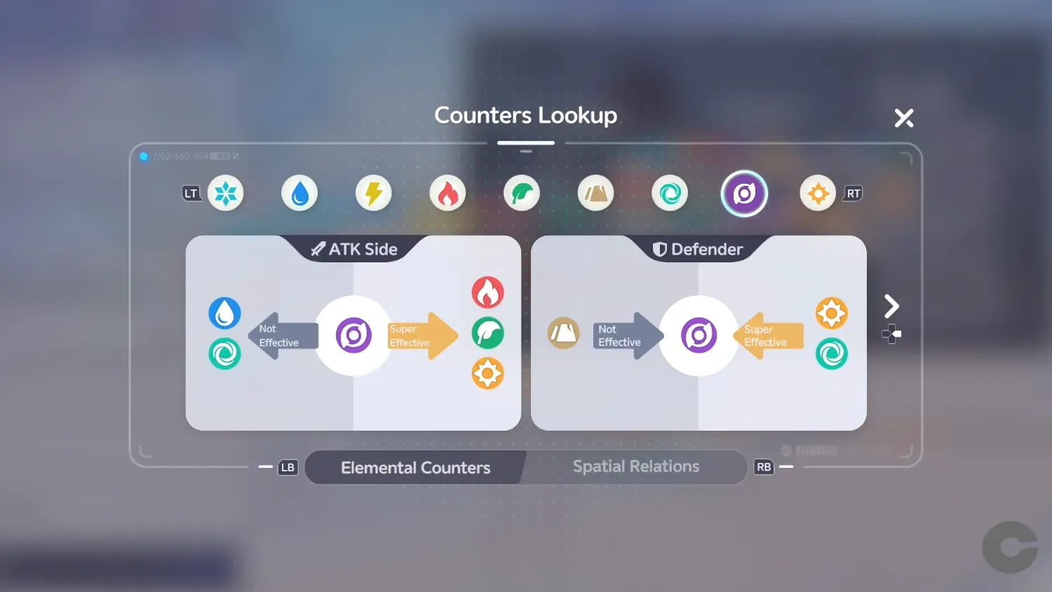 A graphic showing Dark counters and weaknesses in Aniimo.