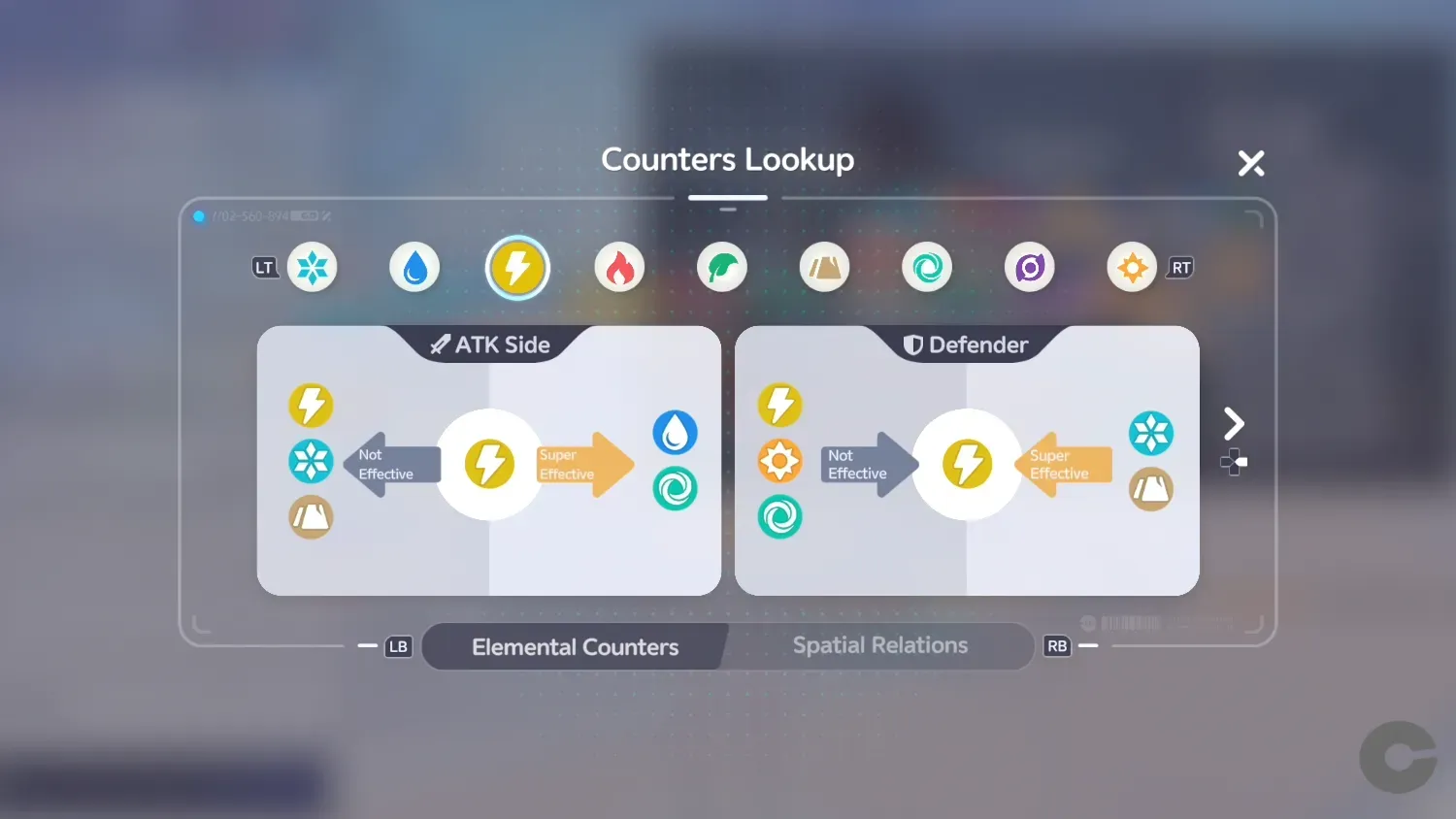 A graphic showing Electric counters and weaknesses in Aniimo.