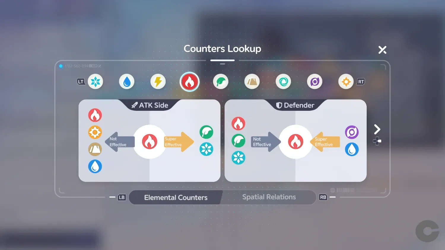 A graphic showing Fire counters and weaknesses in Aniimo.