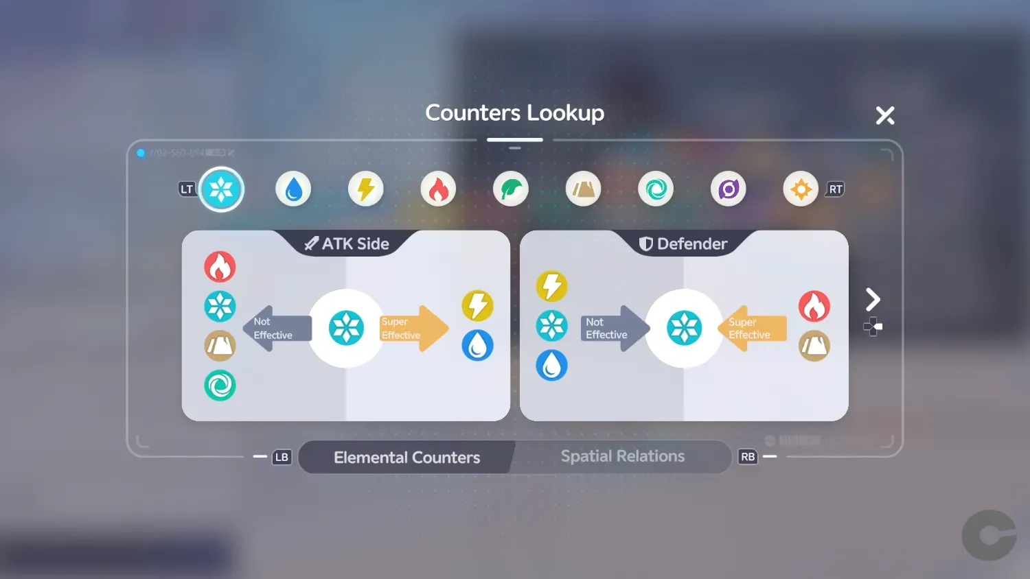 A graphic showing Ice counters and weaknesses in Aniimo.