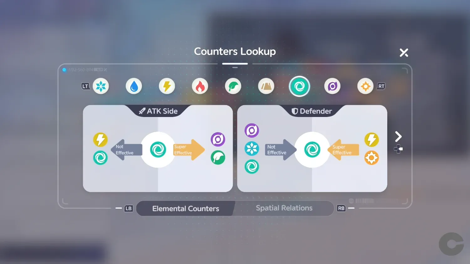 A graphic showing Wind counters and weaknesses in Aniimo.