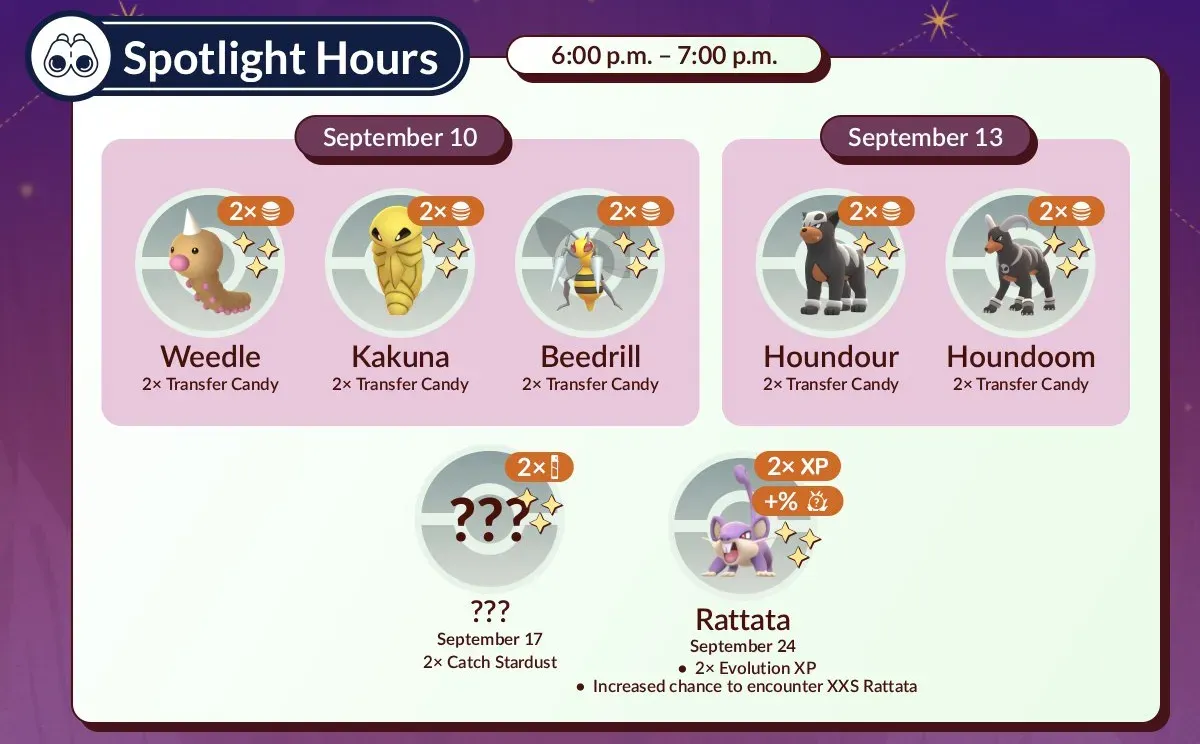 An infographic showing Spotlight Hours for the month of September.