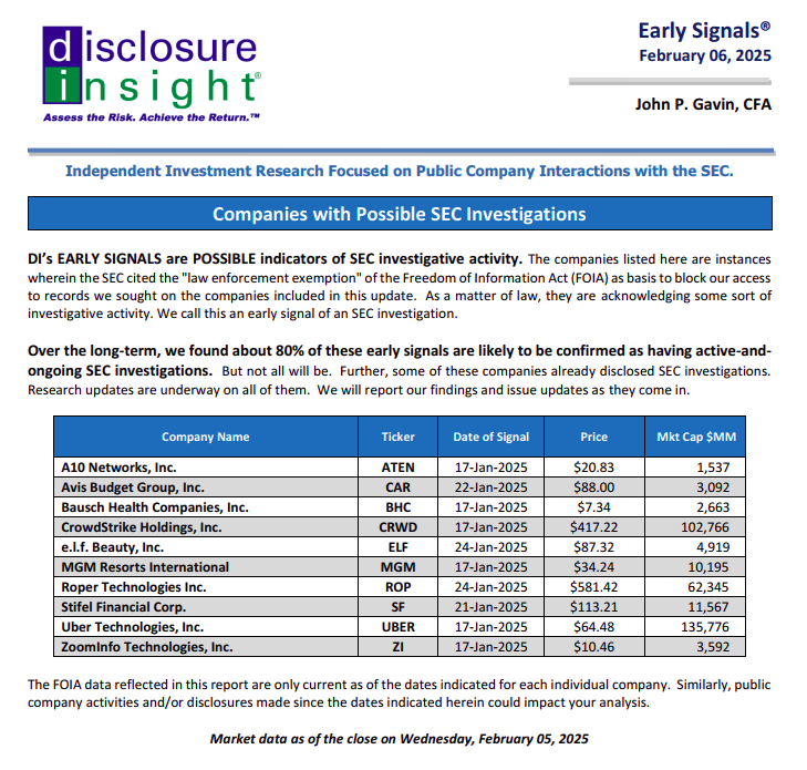 DI's Early Signals Report: February 06, 2025