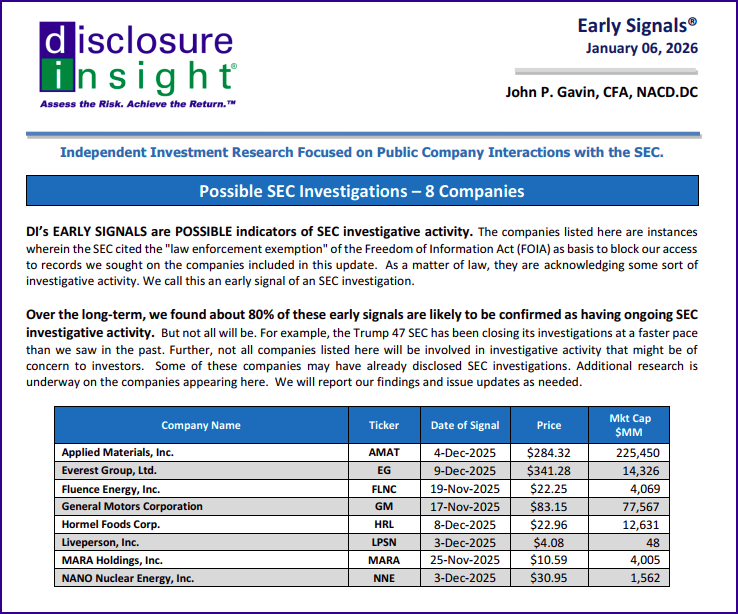 DI's Early Signals Report: January 06, 2026
