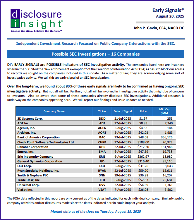 DI's Early Signals Report: August 20, 2025