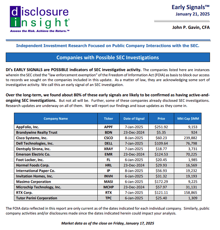 DI's Early Signals Report: January 21, 2025