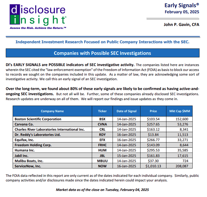 DI's Early Signals Report: February 05, 2025