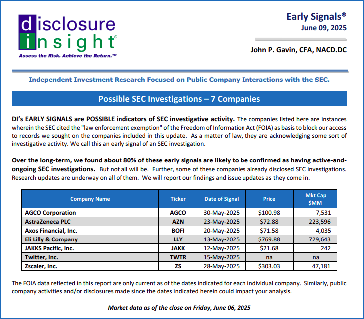 DI's Early Signals Report: June 09, 2025