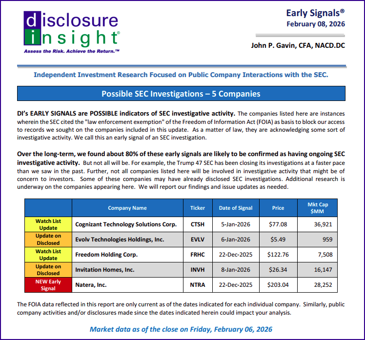 DI's Early Signals Report: February 08, 2026