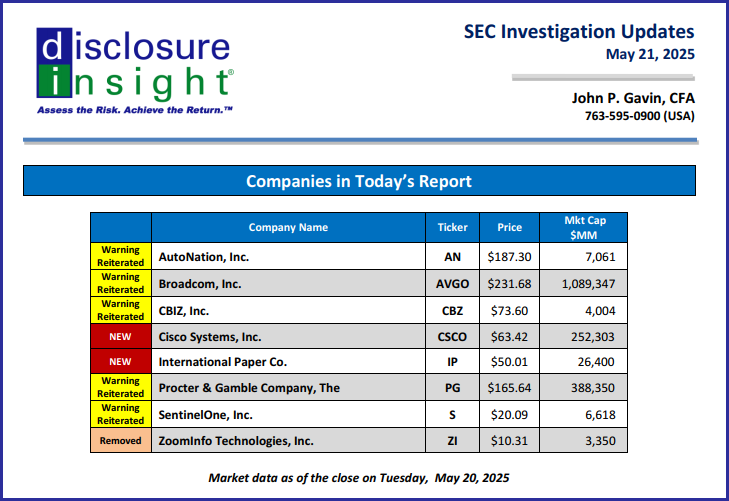 SEC Investigation Updates: May 21, 2025