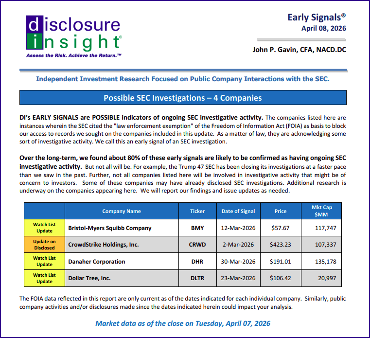 DI's Early Signals Report: April 08, 2026