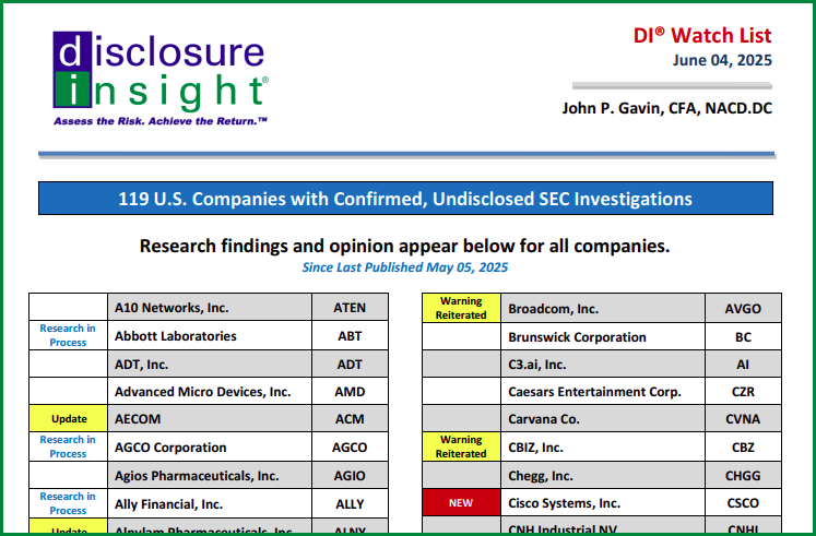 DI Watch List - June 04, 2025