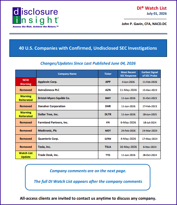 DI Watch List - July 01, 2026