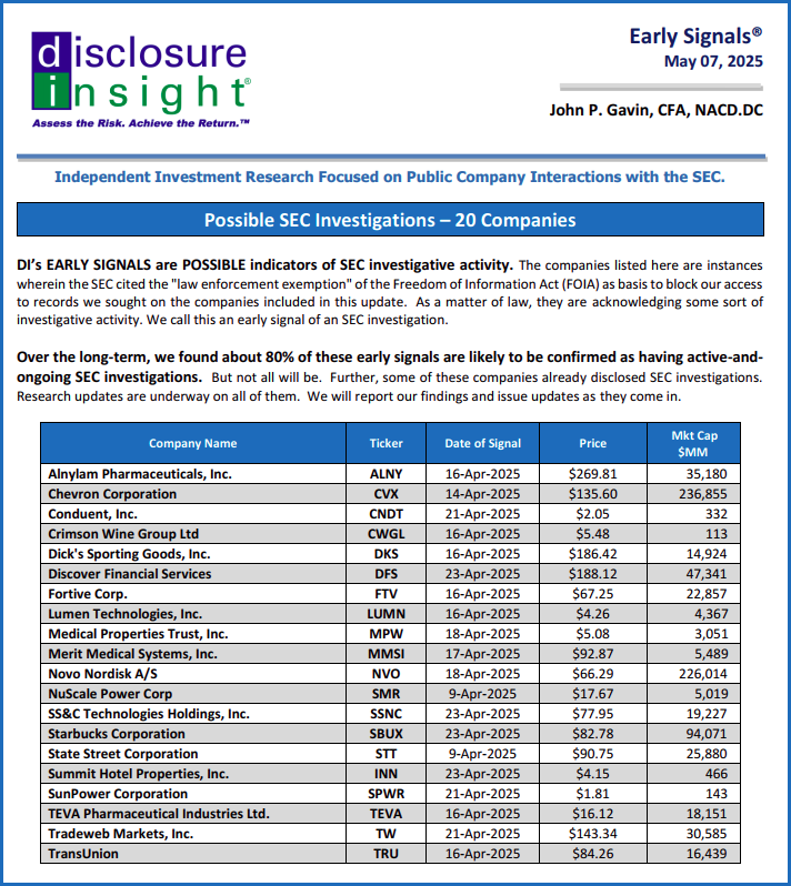 DI's Early Signals Report: May 07, 2025