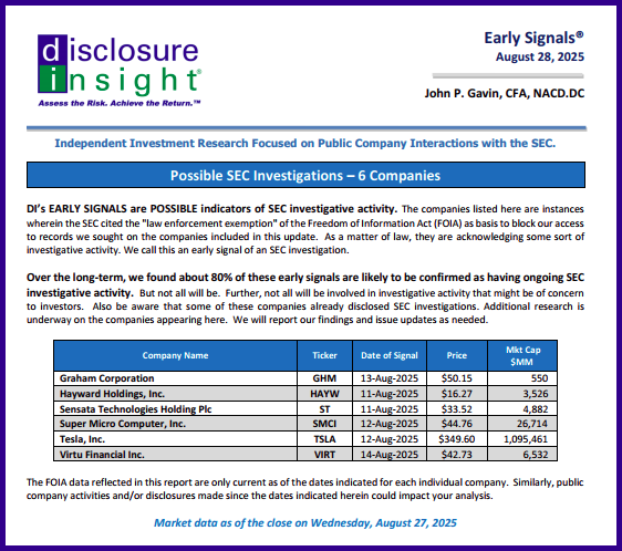 DI's Early Signals Report: August 28, 2025