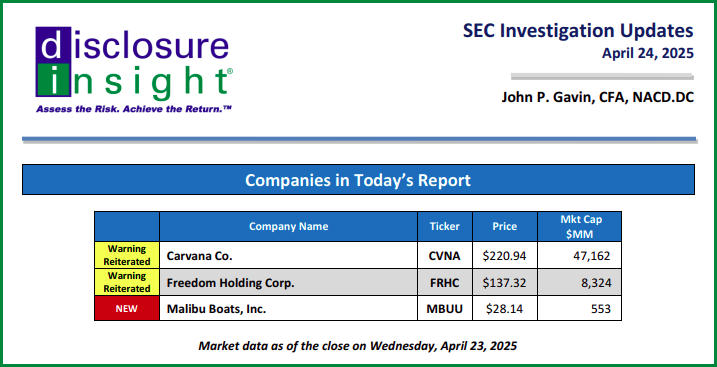 SEC Investigation Updates - April 24, 2025