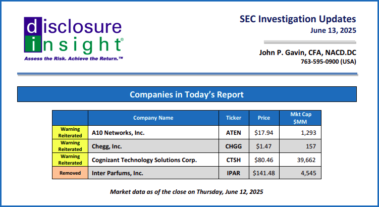 SEC Investigation Updates: June 13, 2025