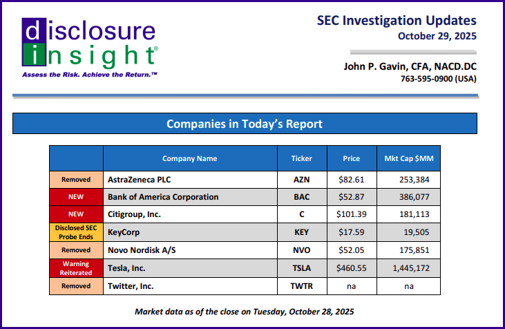 SEC Investigation Updates: October 29, 2025