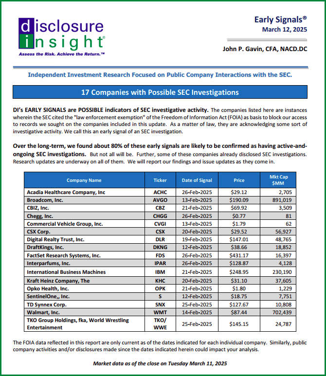 DI's Early Signals Report: March 12, 2025