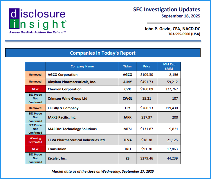 SEC Investigation Updates: September 18, 2025