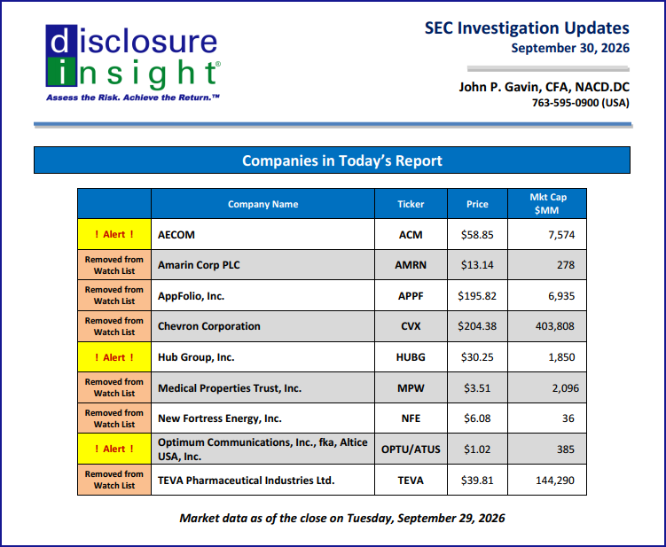 SEC Investigation Updates: September 30, 2026