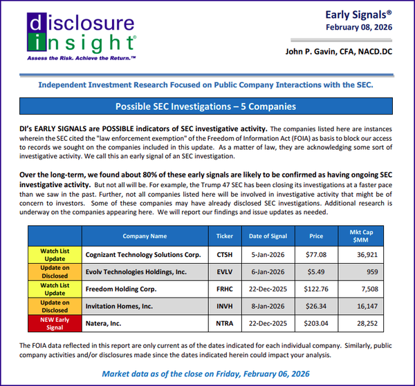 DI's Early Signals Report: February 08, 2026