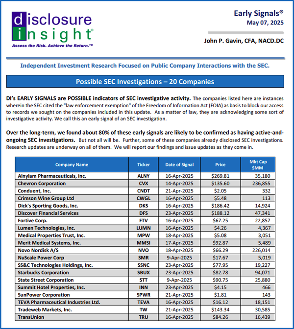 DI's Early Signals Report: May 07, 2025
