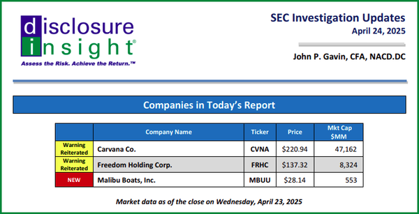 SEC Investigation Updates - April 24, 2025