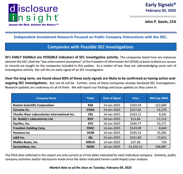 DI's Early Signals Report: February 05, 2025