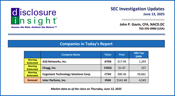 SEC Investigation Updates: June 13, 2025