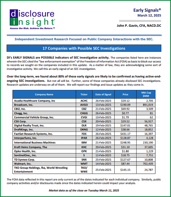 DI's Early Signals Report: March 12, 2025