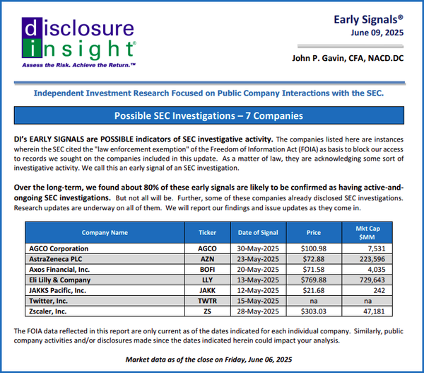 DI's Early Signals Report: June 09, 2025