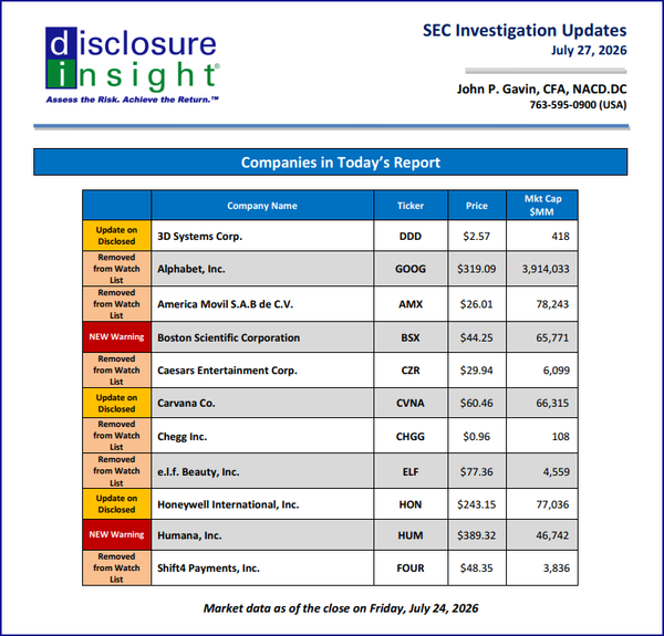 SEC Investigation Updates: July 27, 2026