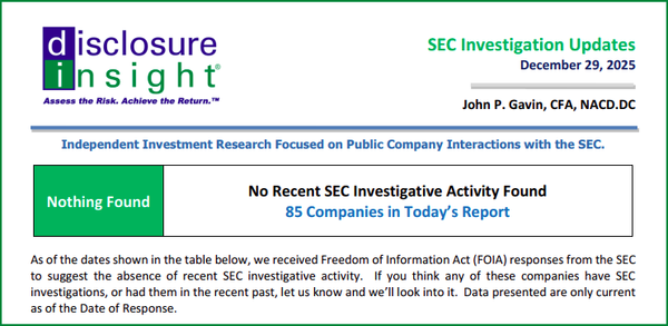 SEC Investigation Updates - December 29, 2025