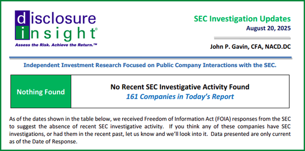 SEC Investigation Updates - August 20, 2025