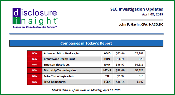 SEC Investigation Updates - April 08, 2025